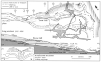 GCR Foxholes